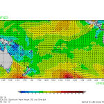 Wave Height