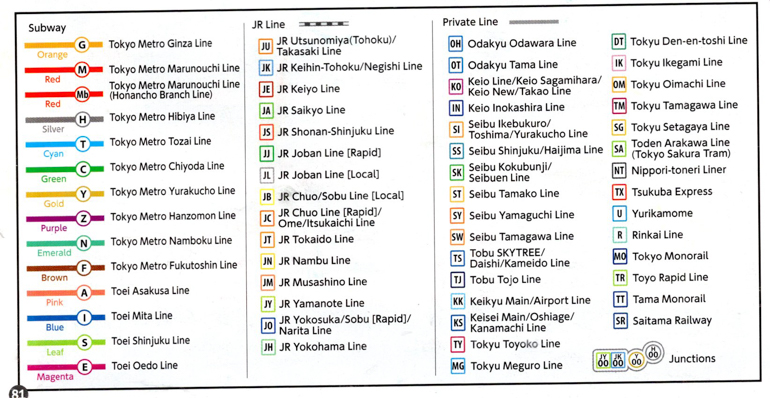 Tokyo-Subways.jpg